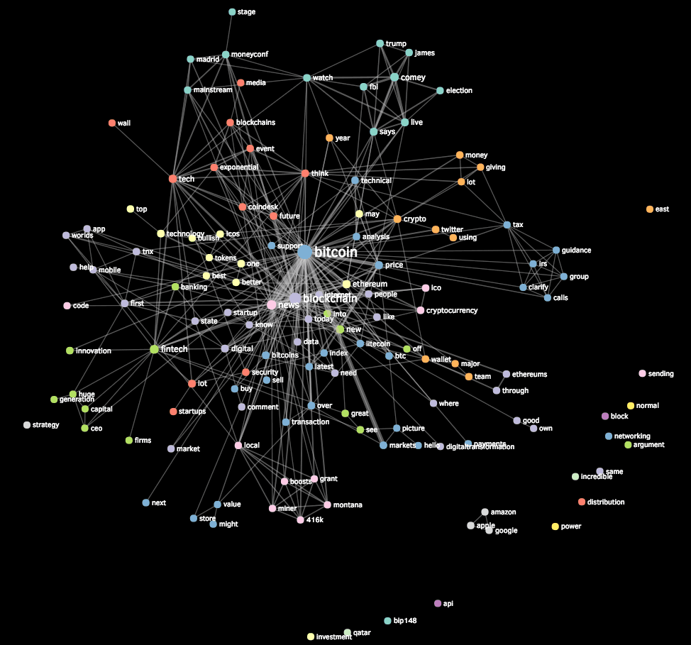 Jason Fang Takes the Helm of Taiwan Listed Falcon Power as Web3 Meets Energy and EV Supply Chains
