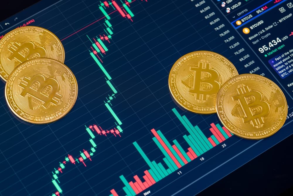 El Salvador’s $100M Bitcoin Dip Buy Defies the IMF