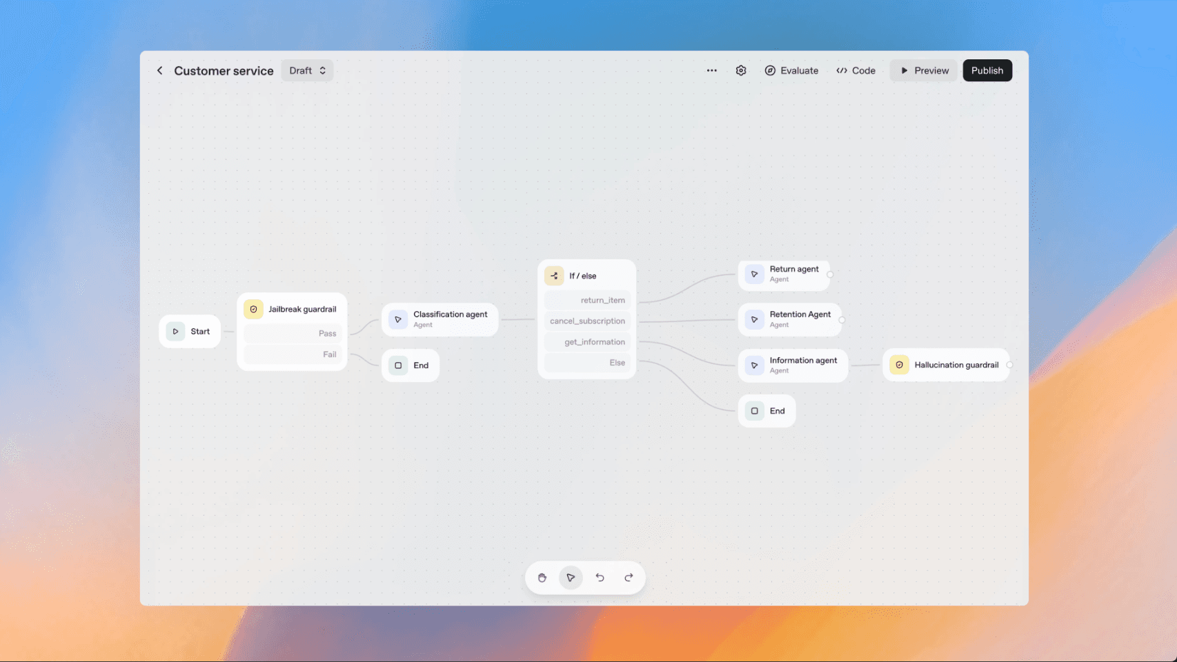 AgentKit screenshot